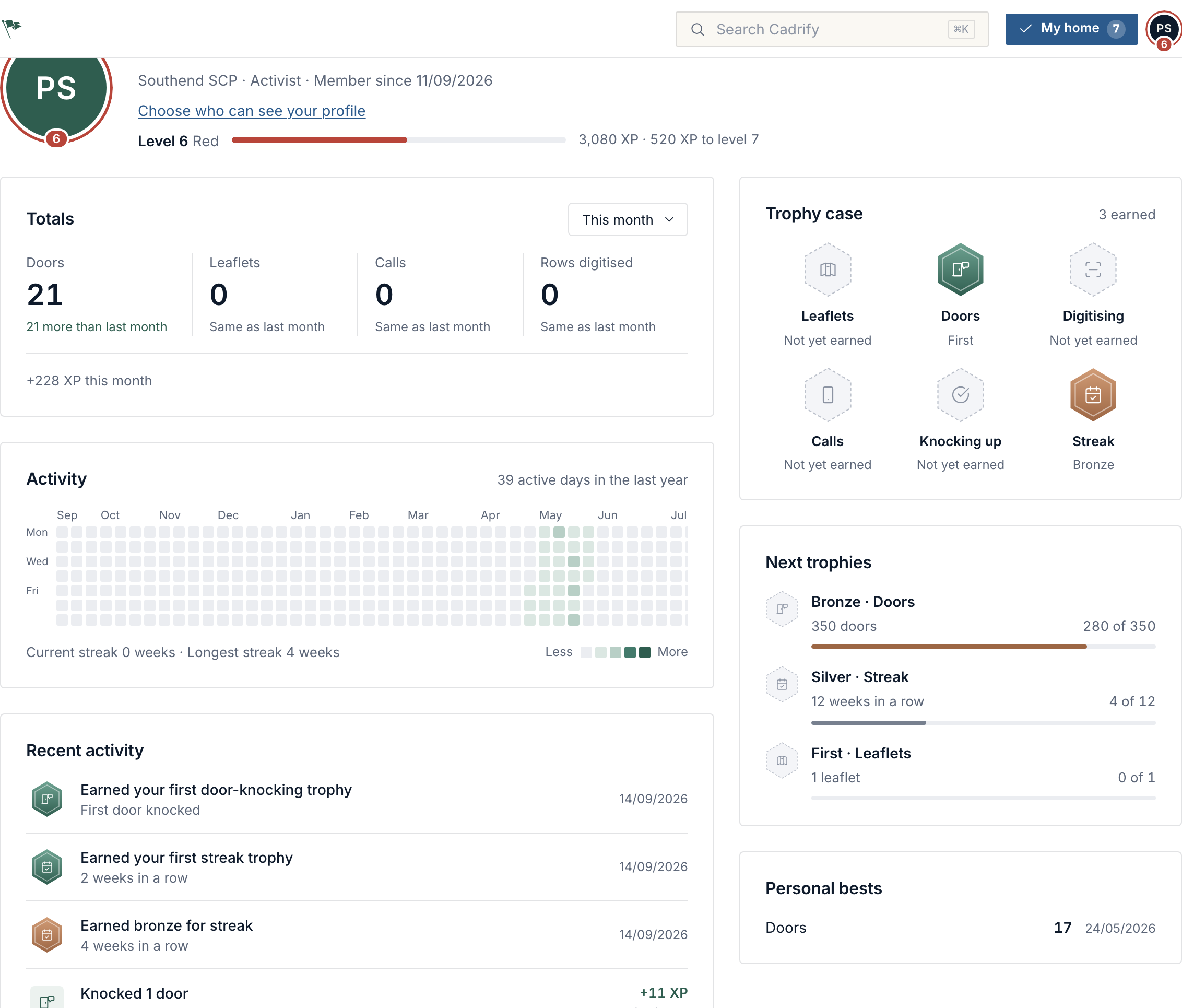A volunteer's profile: level and progress bar, this month's totals, a year activity heatmap with streaks, a trophy case with tracks for leaflets, doors, digitising, calls, knocking up and streak, progress to the next trophy, and personal bests.