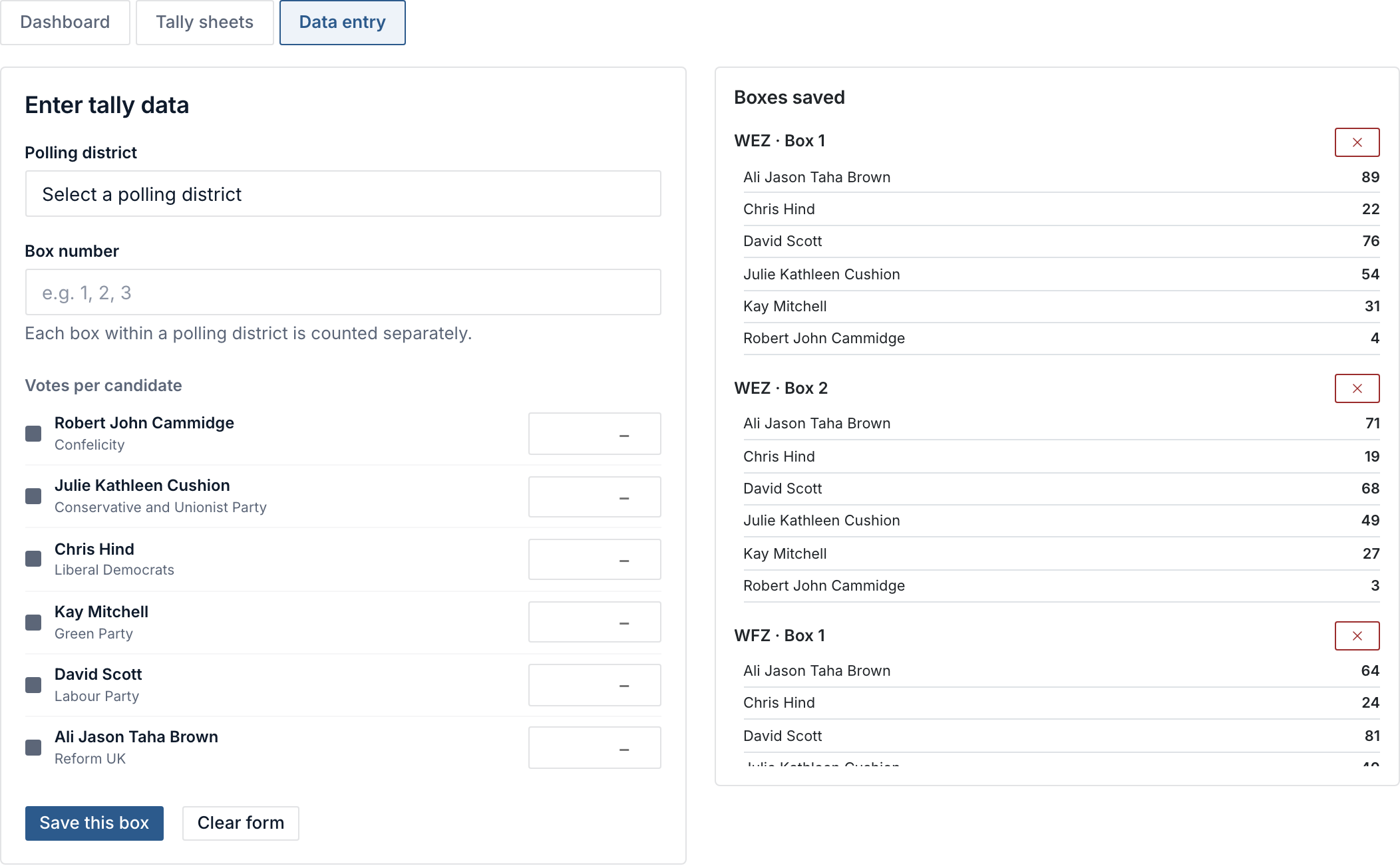 The data-entry form: polling district and box number fields, a vote input per candidate with the party swatch, and the boxes saved so far listed on the right.